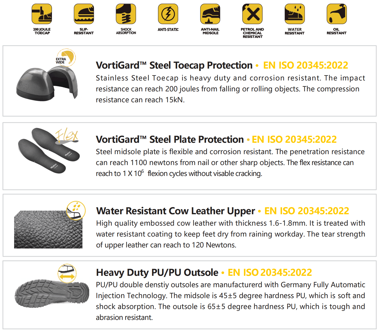 M-8010 date M-8010 Date