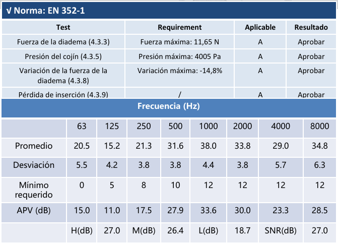 9DE45D1E59C882A7ACCD31055976633