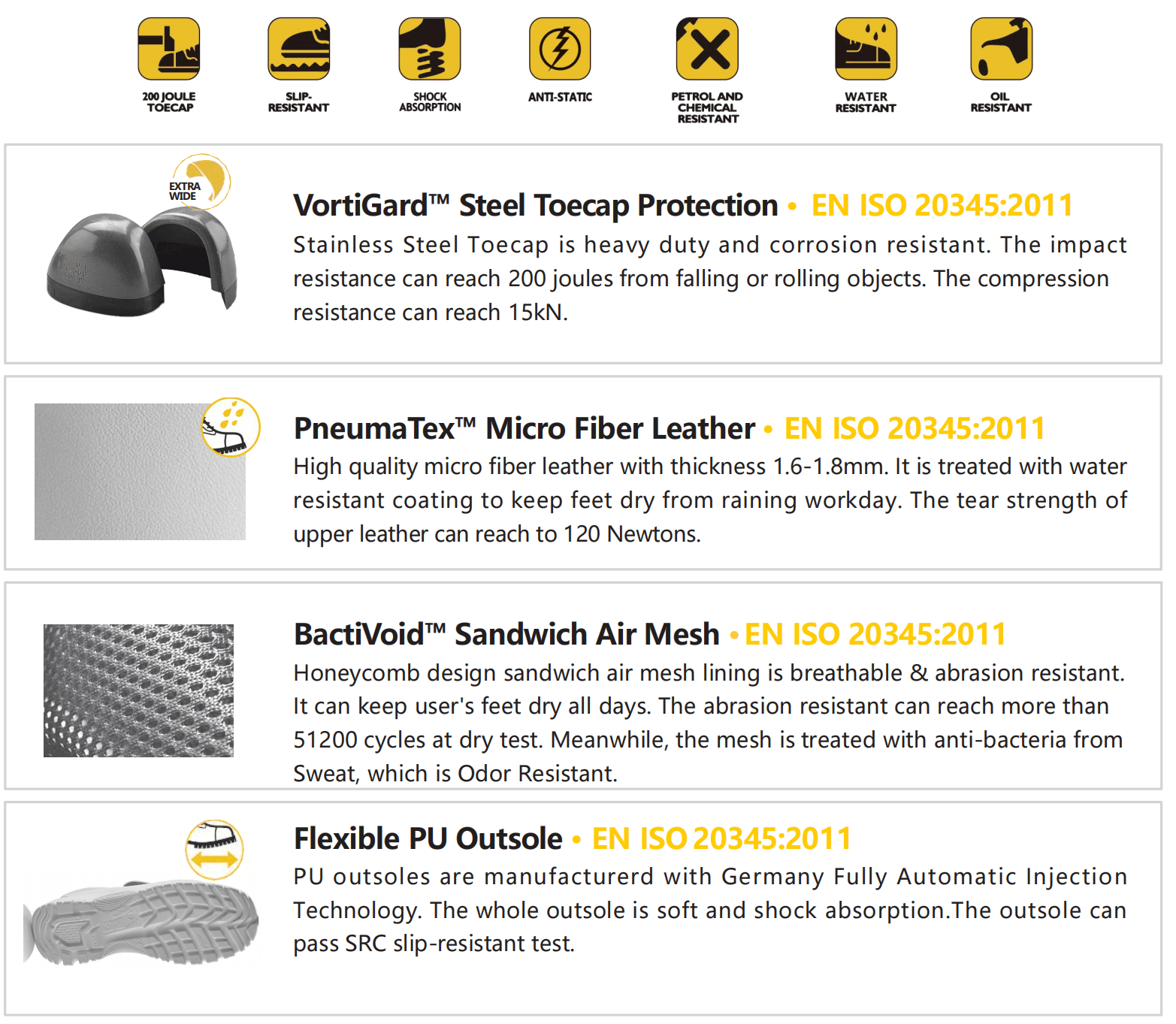 L-7019 数据 L-7019 数据