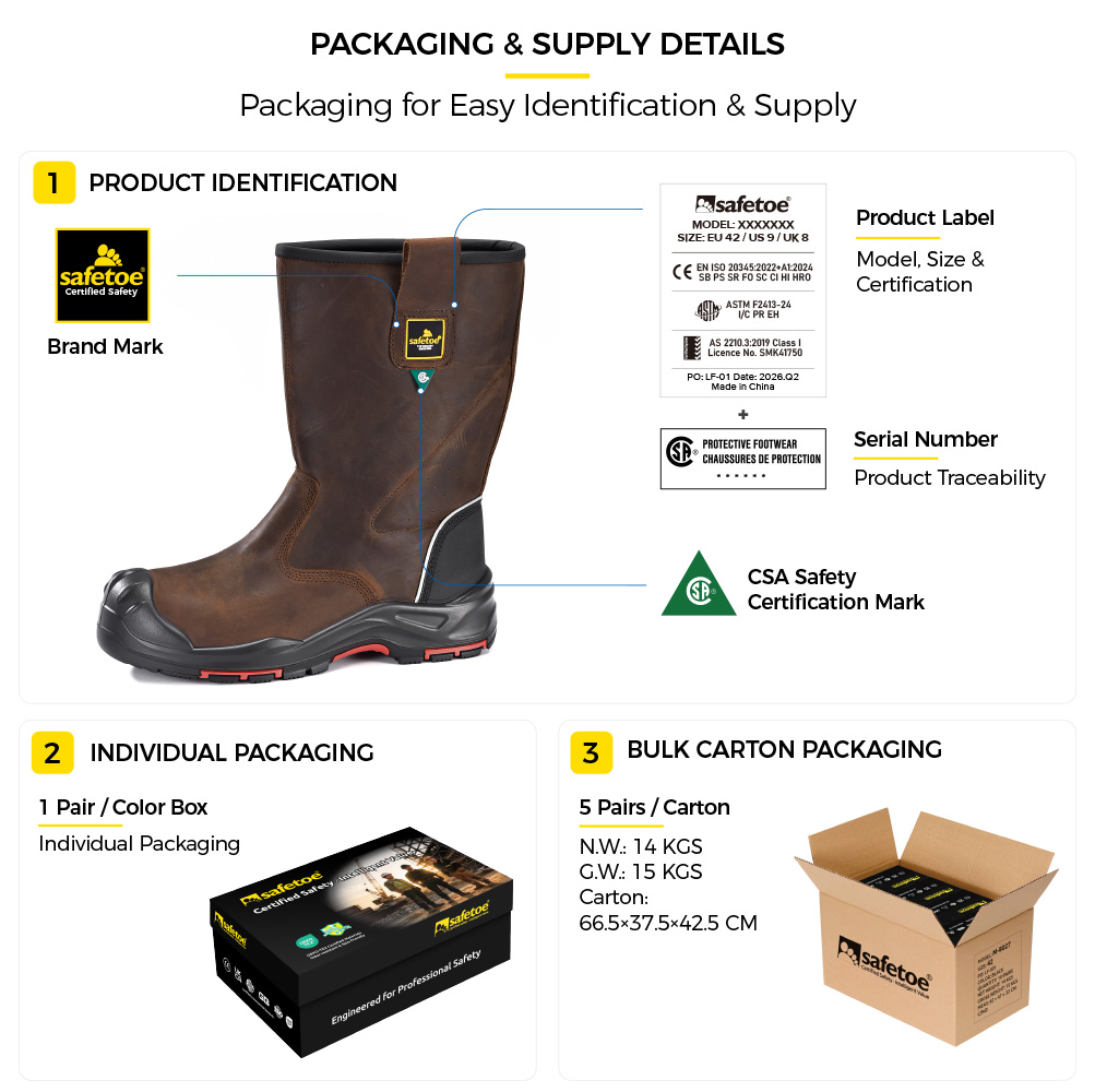 H-9437 Pull-On Work Boots Packaging H-9437 Bottes de sécurité pour gréeur de pétrole et de gaz certifiées CSA Emballage