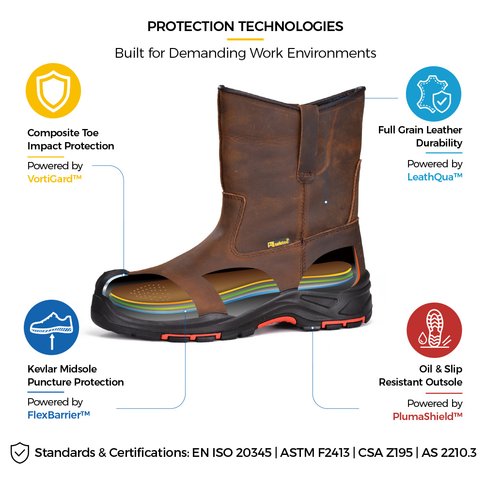 H-9441 S3 Oil Gas Safety Boots Protection Technology Safetoe H-9441 Bottes de sécurité en cuir fleur d'automne pour l'huile et le gaz avec embout composite et semelle intercalaire résistante aux perforations
