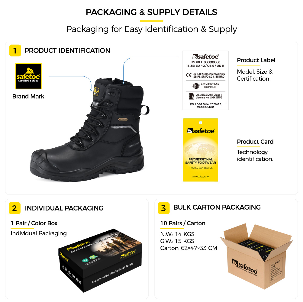 Safetoe H-9552 IceGrip Safety Boots Packaging Details Safetoe Bottes de sécurité H-9552 IceGrip pour froid extrême montrant l'étiquette du produit, la boîte à chaussures individuelle et le carton en vrac. approvisionnement