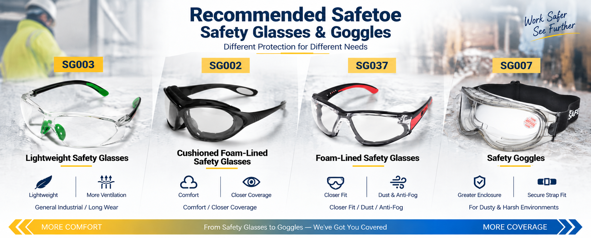 Safetoe Industrial Safety Eyewear Safetoe lunettes de sécurité lunettes et lunettes de sécurité doublées de mousse