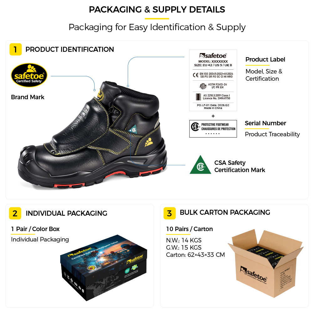 M-8387MP Metatarsal Welding Safety Boots Packaging M-8387MP Bottes de sécurité pour soudage métatarsien certifiées CSA Emballage