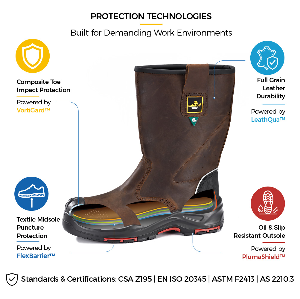 H-9437 Oil & Gas Rigger Safety Boot Construction Details H-9437 Bottes de sécurité pour gréeur de pétrole et de gaz certifiées CSA avec embout composite et construction de protection à enfiler
