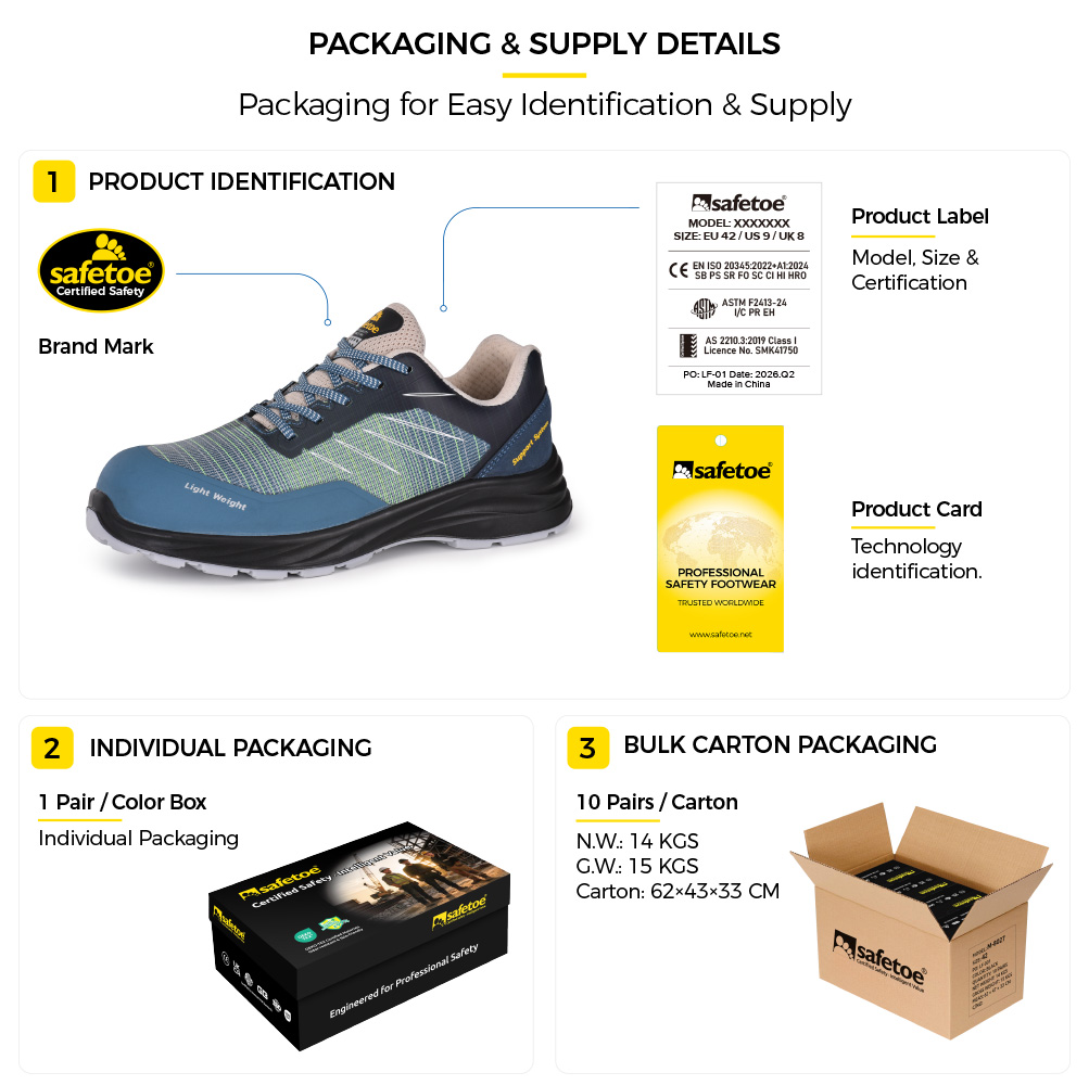 Safetoe Safety Footwear Packaging and Identification Details Safetoe emballage de chaussures de sécurité avec marque, étiquette du produit et carte d'identification de la technologie