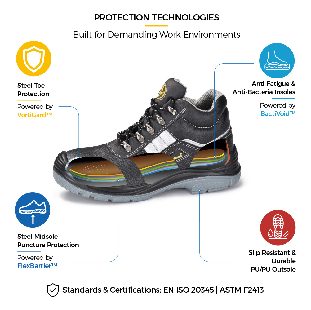M-8027 WorkGuard Pro Safety Boot Construction Details M-8027 WorkGuard Pro Bottes de sécurité de construction à embout en acier avec construction de protection résistante aux perforations
