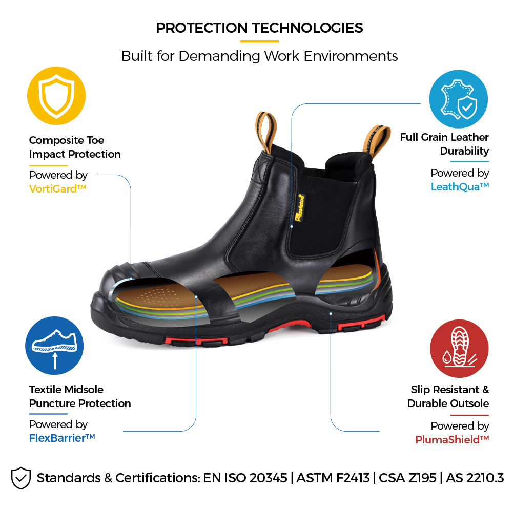M-8025NBK Protective Safety Boot For Mining Bottes de travail Chelsea noires M-8025NBK avec bout composite, semelle intercalaire en Kevlar et semelle extérieure antidérapante