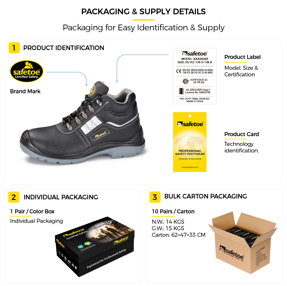 M-8027 WorkGuard Pro Safety Boots Packaging M-8027 WorkGuard Pro Bottes de sécurité de construction à embout en acier Emballage