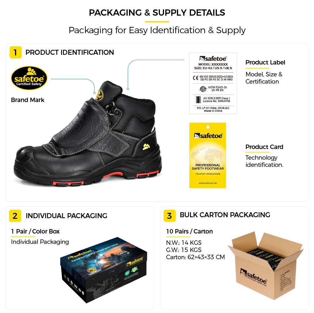 M-8387MP Metatarsal Welding Safety Boots Packaging Details Détails de l'emballage des Safetoe bottes de sécurité pour soudage métatarsien M-8387MP, y compris l'étiquette du produit, la boîte individuelle et carton d'expédition en vrac