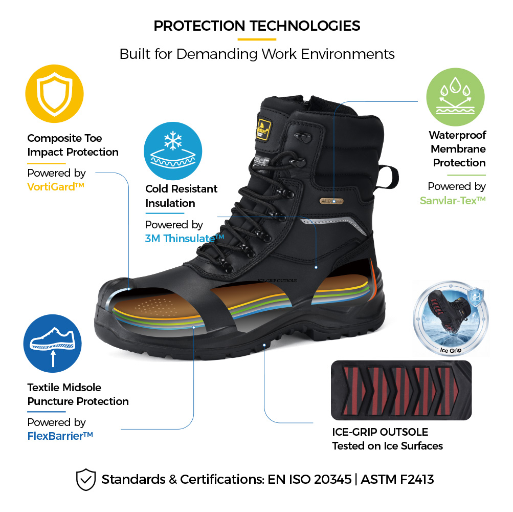 Safetoe H-9552 IceGrip Extreme Cold Safety Boot Technologies Safetoe Botte de sécurité pour froid extrême H-9552 IceGrip avec bout en composite, isolation Thinsulate 3M, membrane imperméable, semelle intercalaire en textile et semelle extérieure Ice-Grip