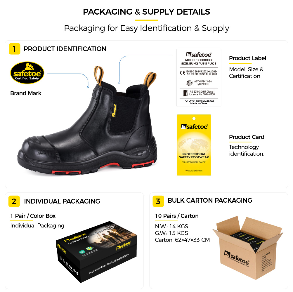 M-8025NBK Bulk Safety Footwear Packaging Emballage et fourniture en vrac de chaussures de sécurité M-8025NBK pour les distributeurs miniers