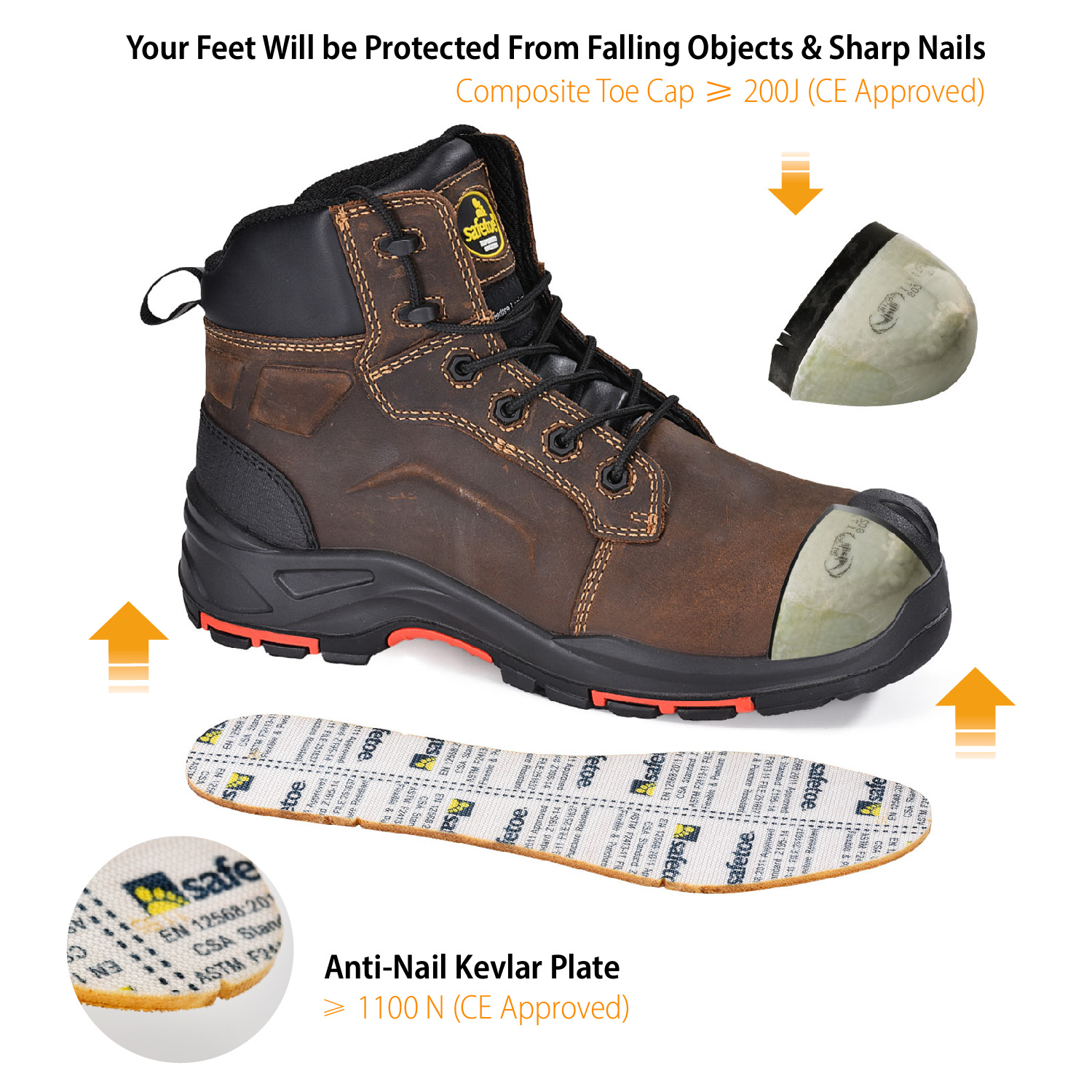 Bottes de orteils composites de 8 m-8552