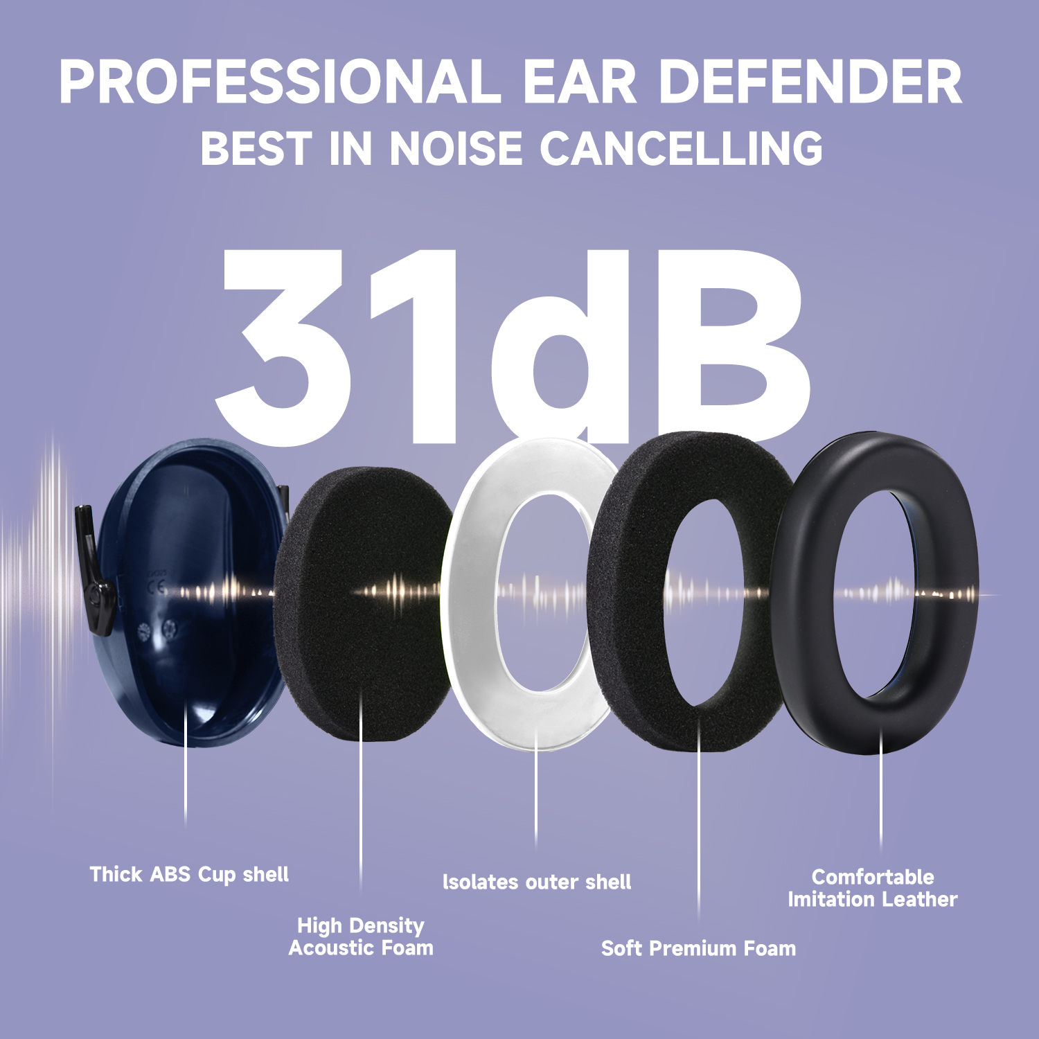 ABS Protection auditive Muffs Muffs Protective Muffs Ready Stock FM-1B BLUE