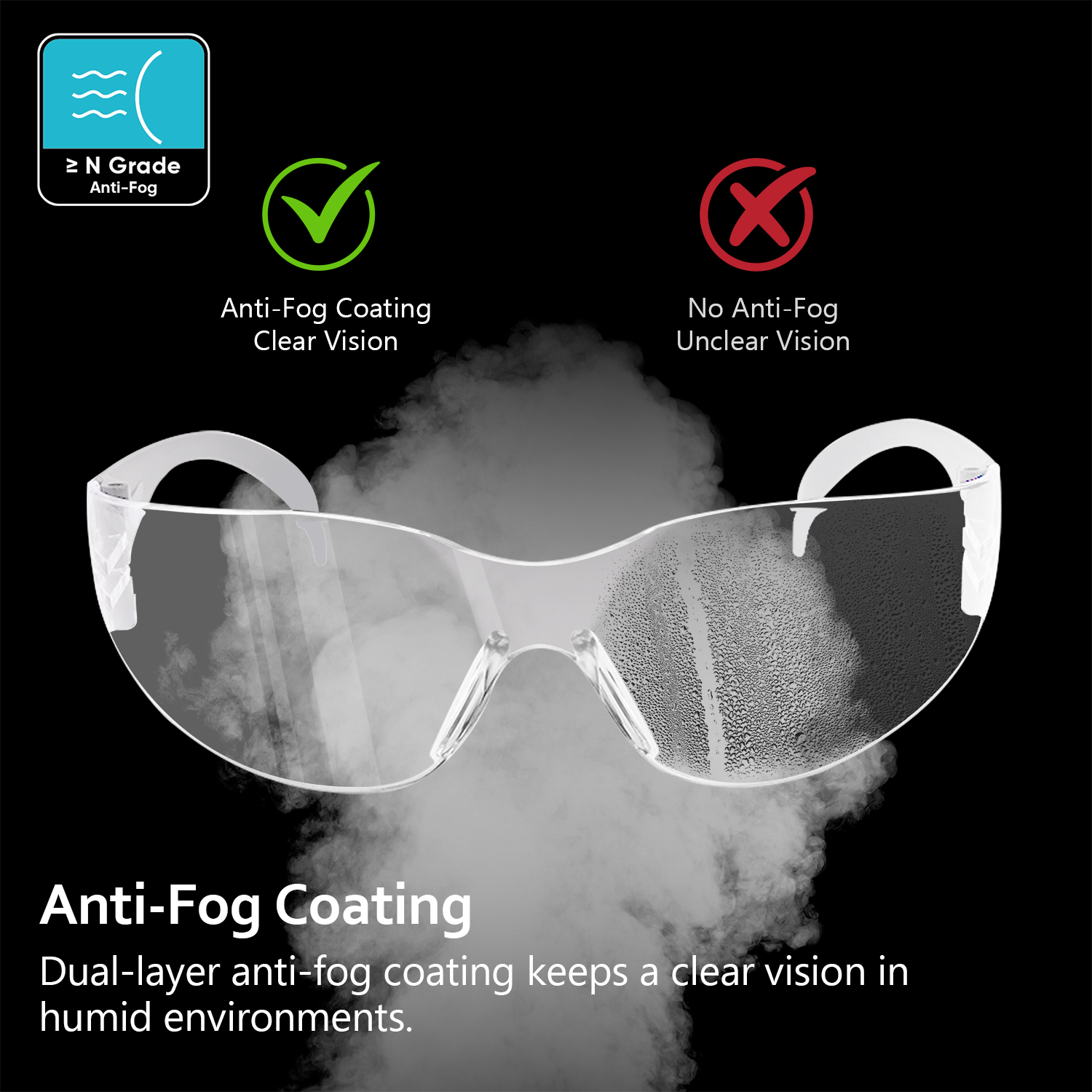 STOCK ENTREPRESS ANSI Z87 Lunettes de sécurité approuvées SG001