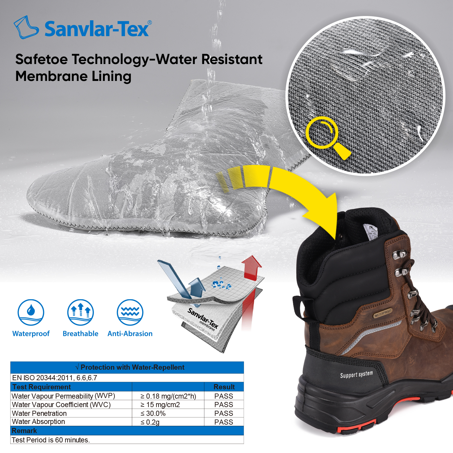 Bottes de sécurité chaudes pour hommes, bottes de travail résistantes à l'huile et imperméables H-9552