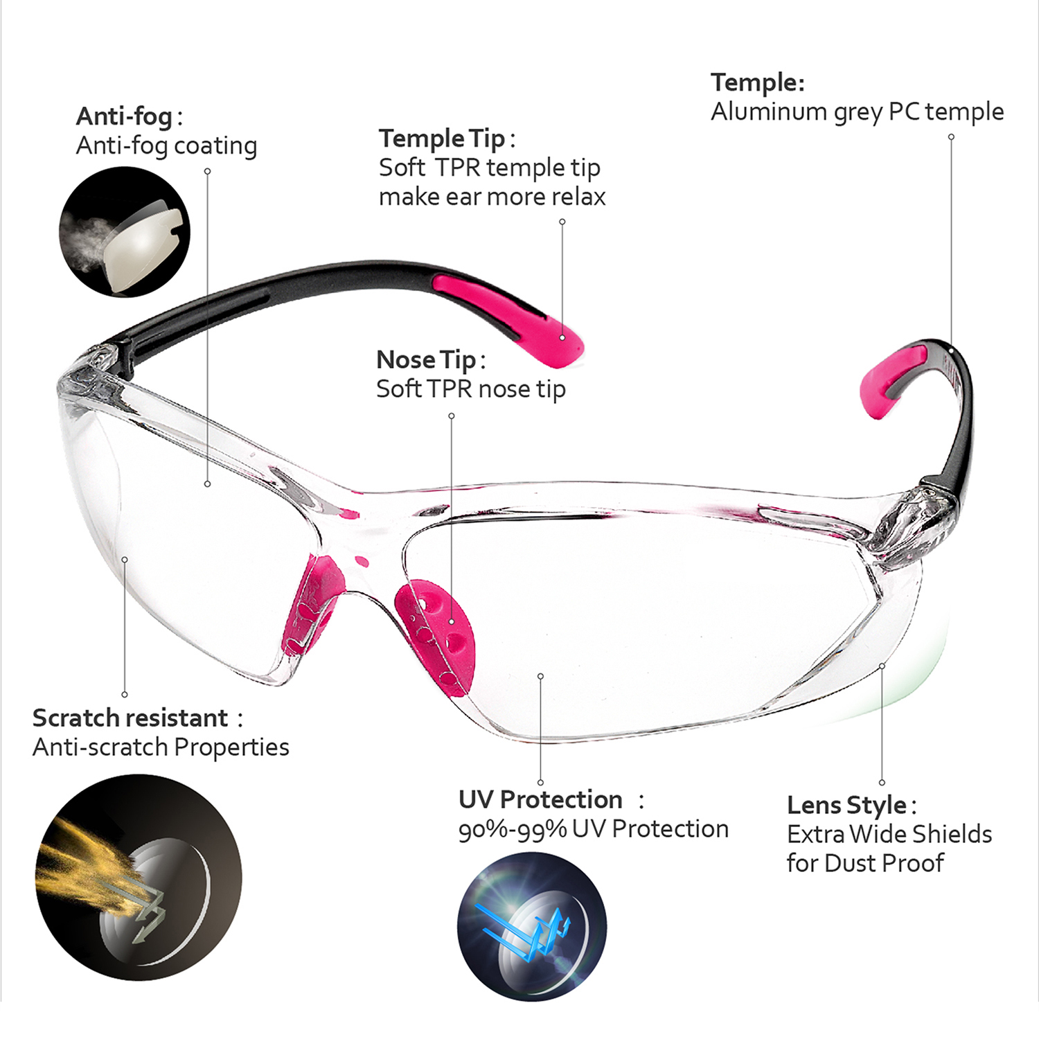 Lunettes de sécurité anti-buée ANSI Z87.1 CE EN166 UV400 Lunettes de protection SG003 Rose