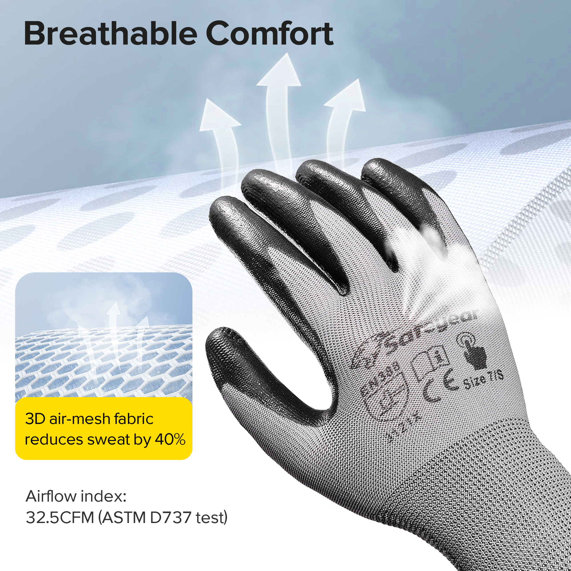 Gants de travail enduits de mousse de nitrile pour écran tactile N1552 Guarder Max
