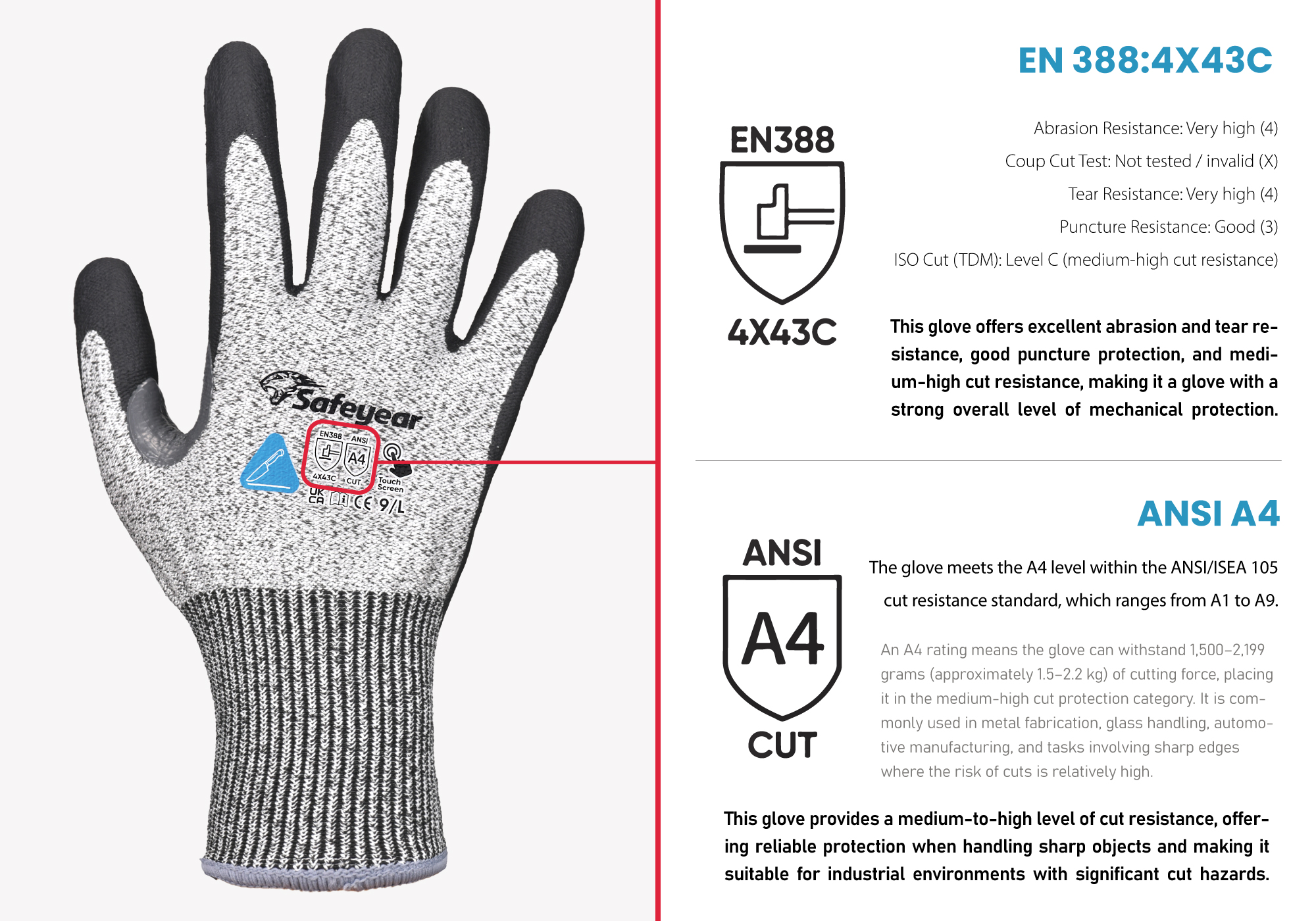 PD8045图标解释图-FR