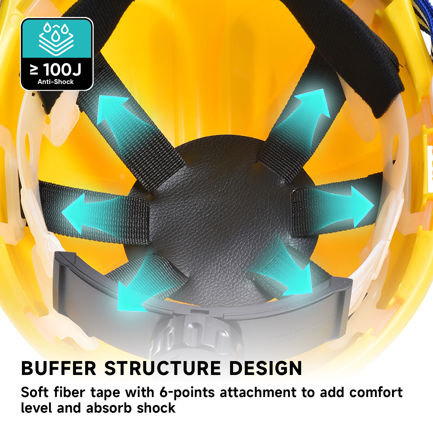 Casque de sécurité américaine W-036 Jaune