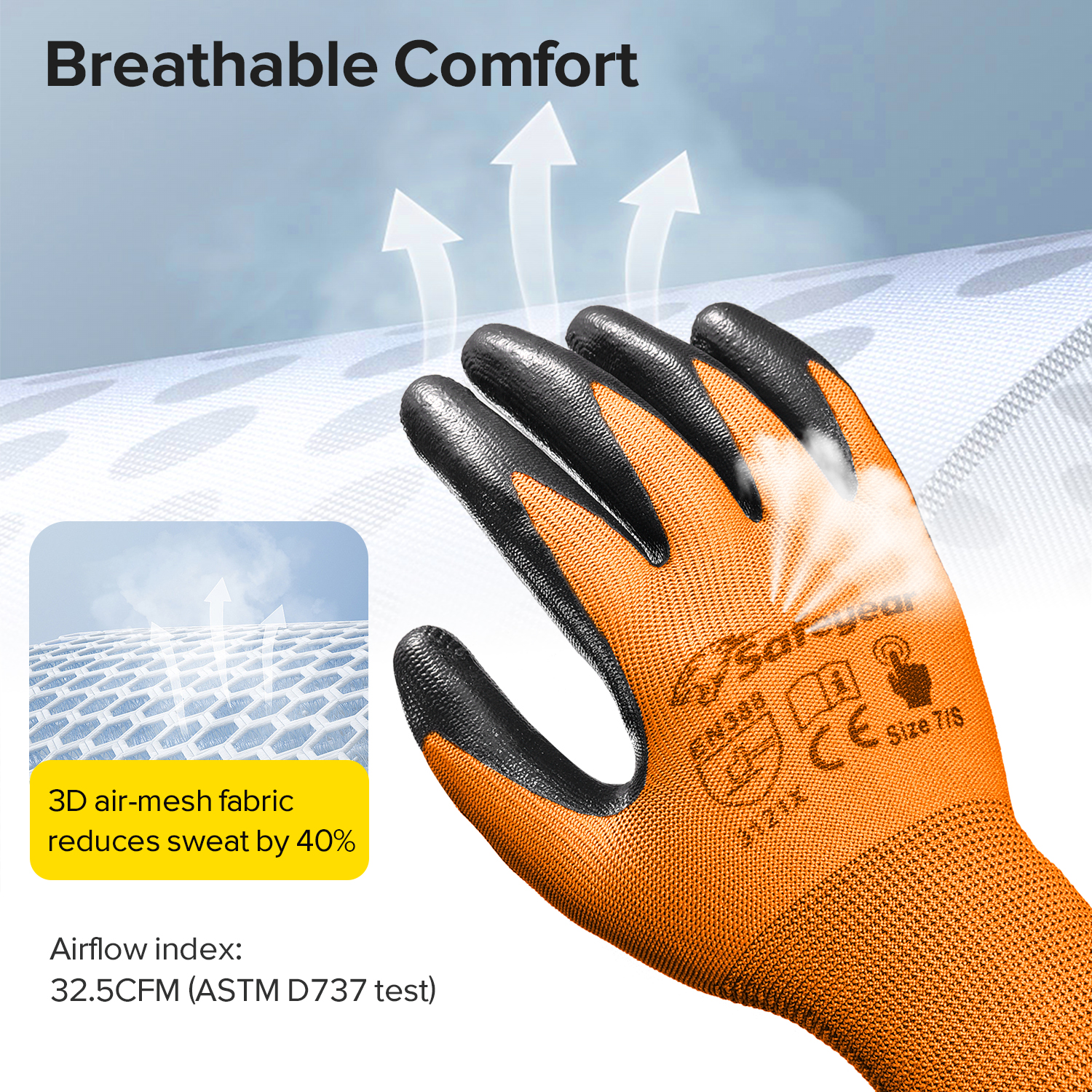 Gants de travail de sécurité enduits de nitrile N1552 Orange