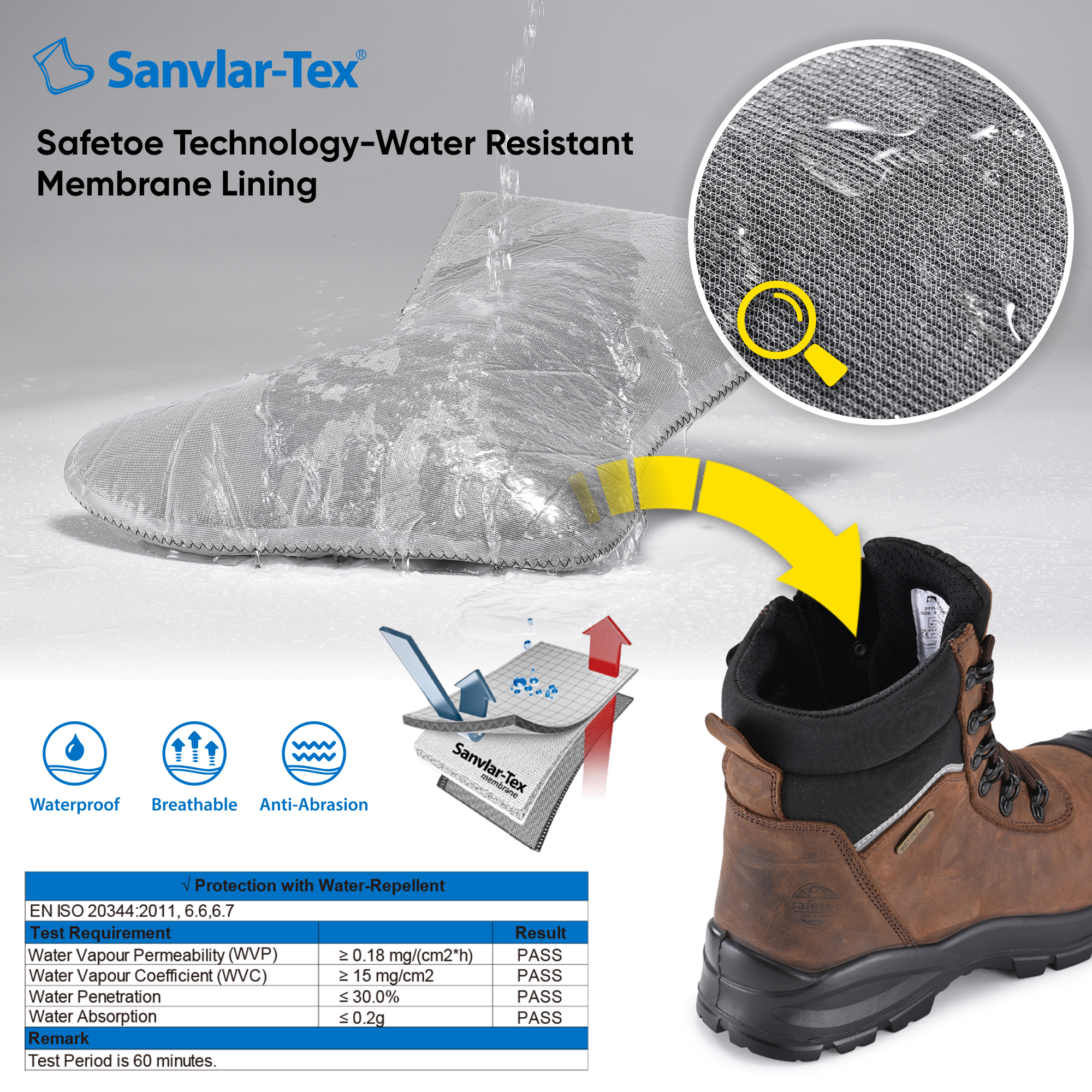 AS 2210.3 Bottes de travail minières imperméables certifiées à bout en acier avec fermeture éclair latérale M-8577 marron