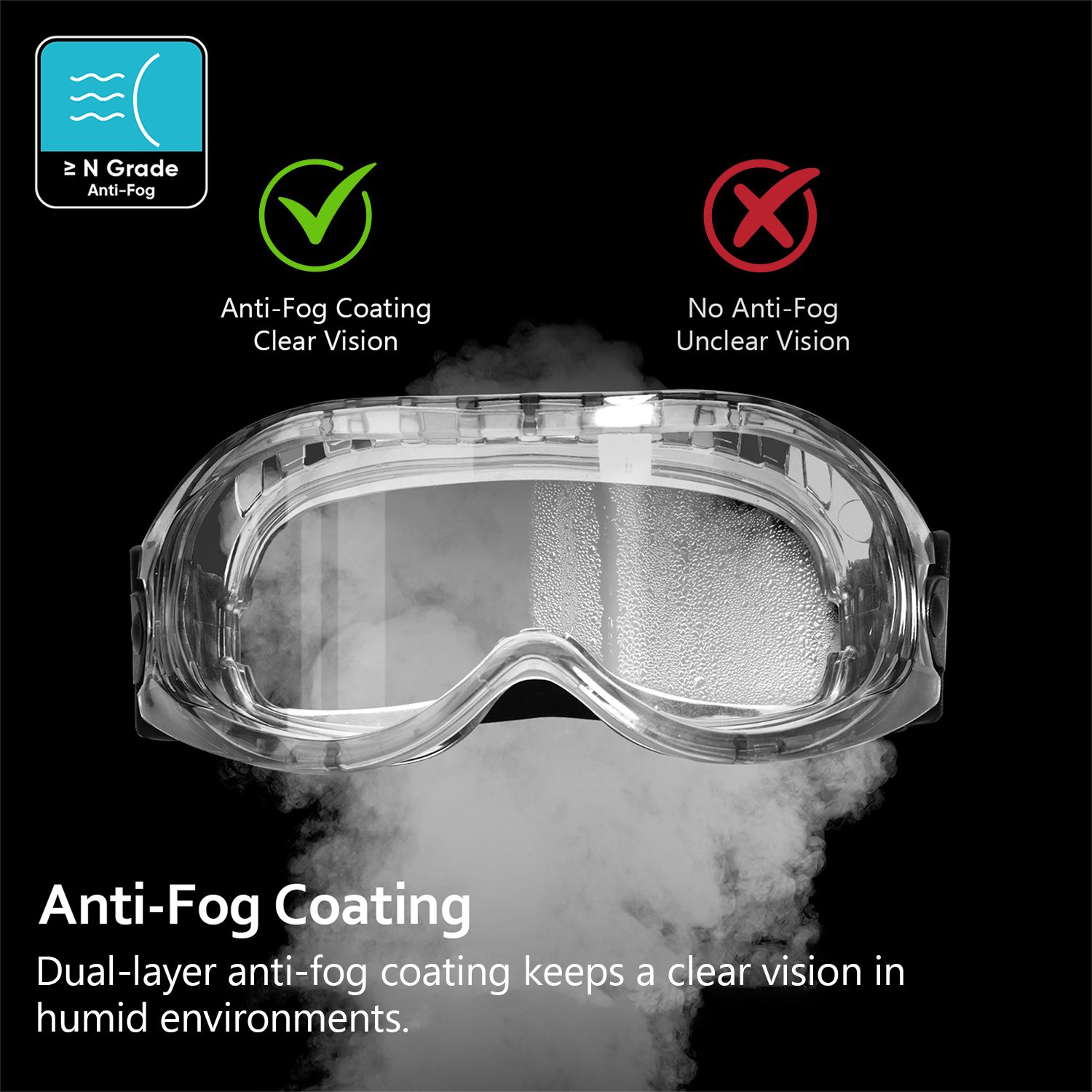 Lunettes de sécurité antibuée OTG avec sangle réglable | ANSI Z87.1 et EN166
