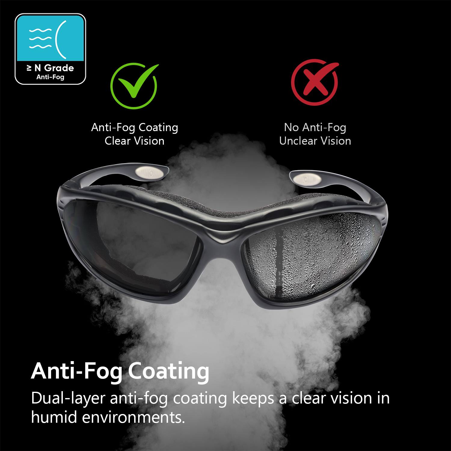 Lunettes de sécurité antibuée ultra confortables avec mousse intérieure rembourrée | ANSI Z87.1 et EN166 SG002 Noir