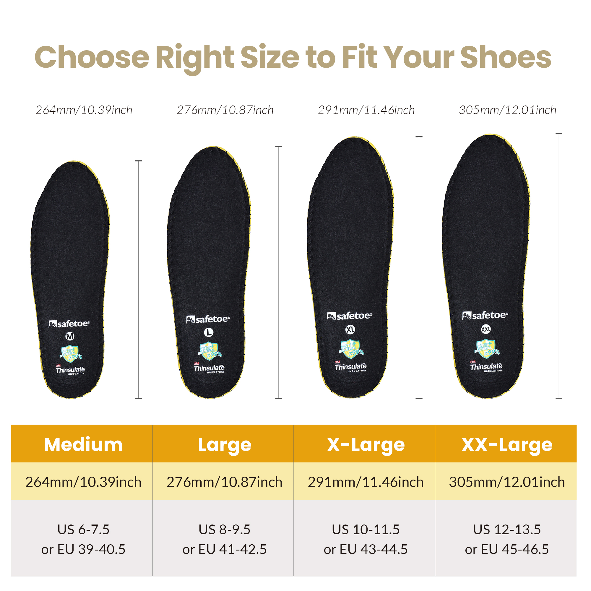 Safetoe Semelles de travail antibactériennes d'hiver avec isolation thermique 3M