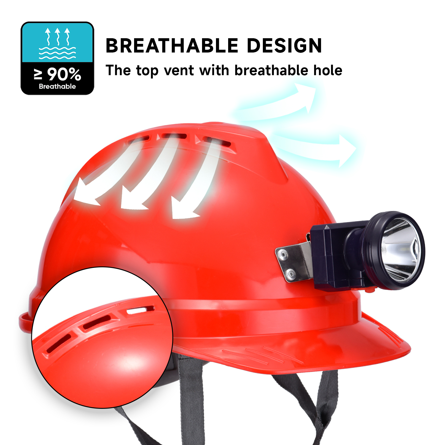Casque de sécurité ABS CE Casques de sécurité approuvés W-002