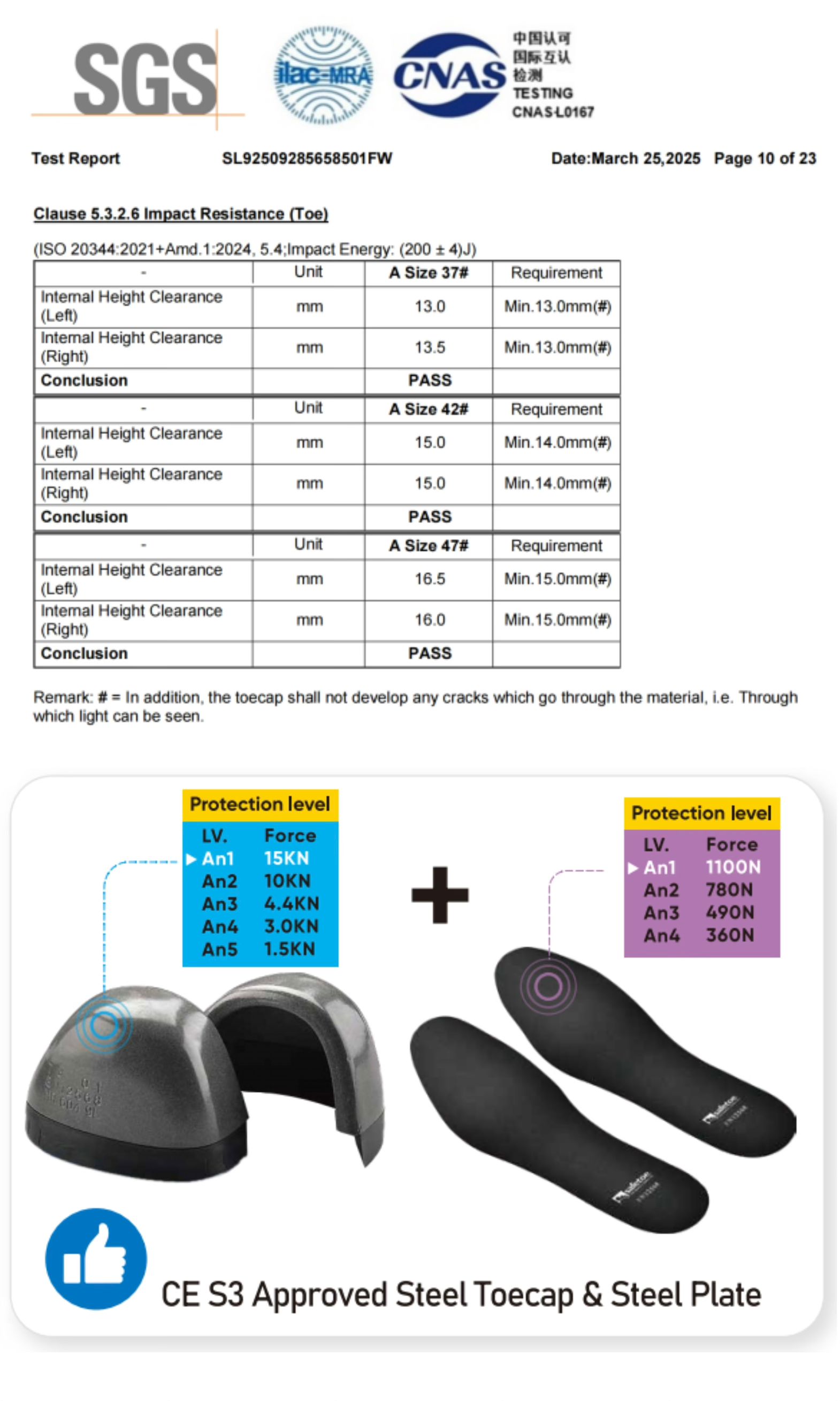 2F7511D61ED4FDC47F9CB81001704DE4