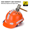  Fabrication Earmluffs Construction Casque de sécurité ABS CE Casques de sécurité approuvés W-018 Orange
