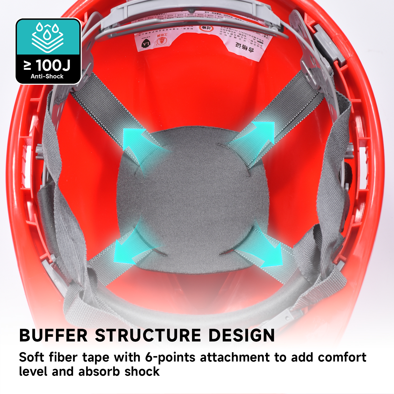 Casque de sécurité ABS CE Casques de sécurité approuvés W-002