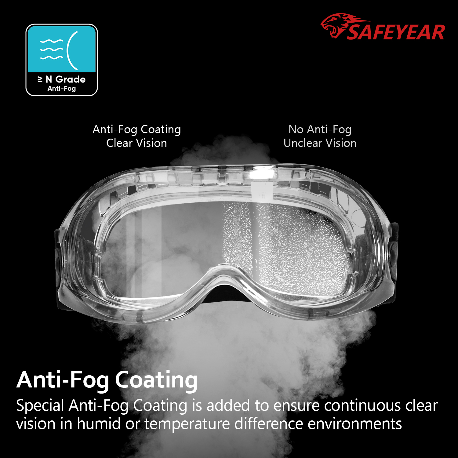 Les surglasses de haute qualité sont des lunettes de sécurité claires SG007 