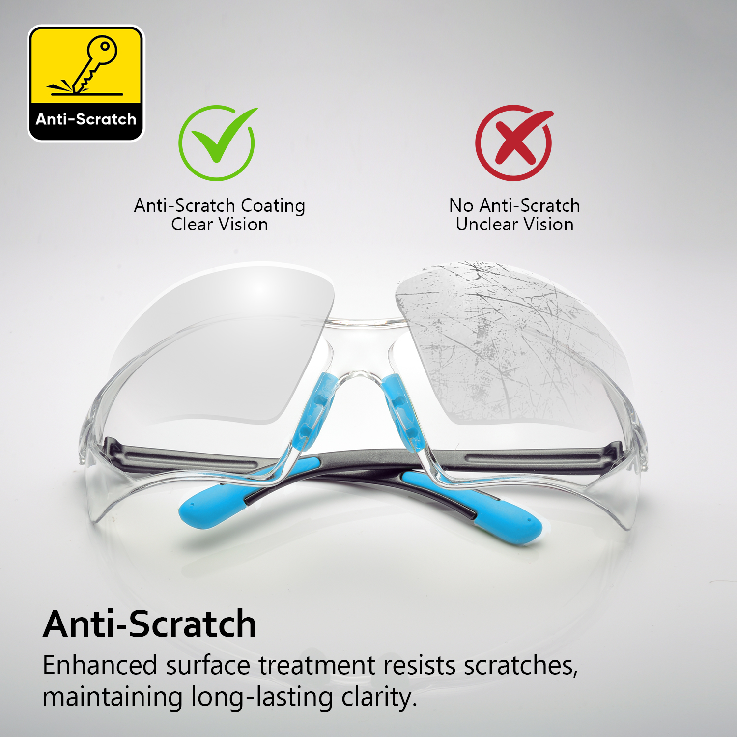 Lunettes de sécurité approuvées CE SG003 Bleu