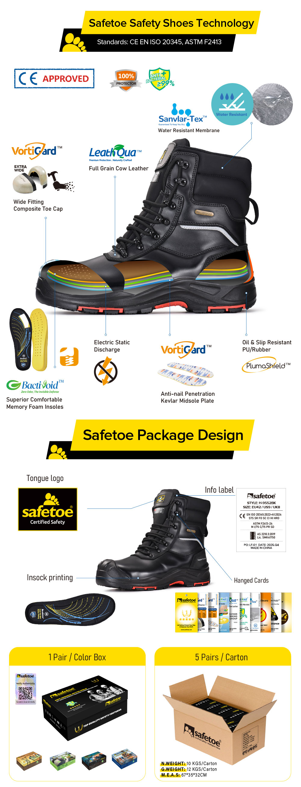 Appareil photo H-9552BK