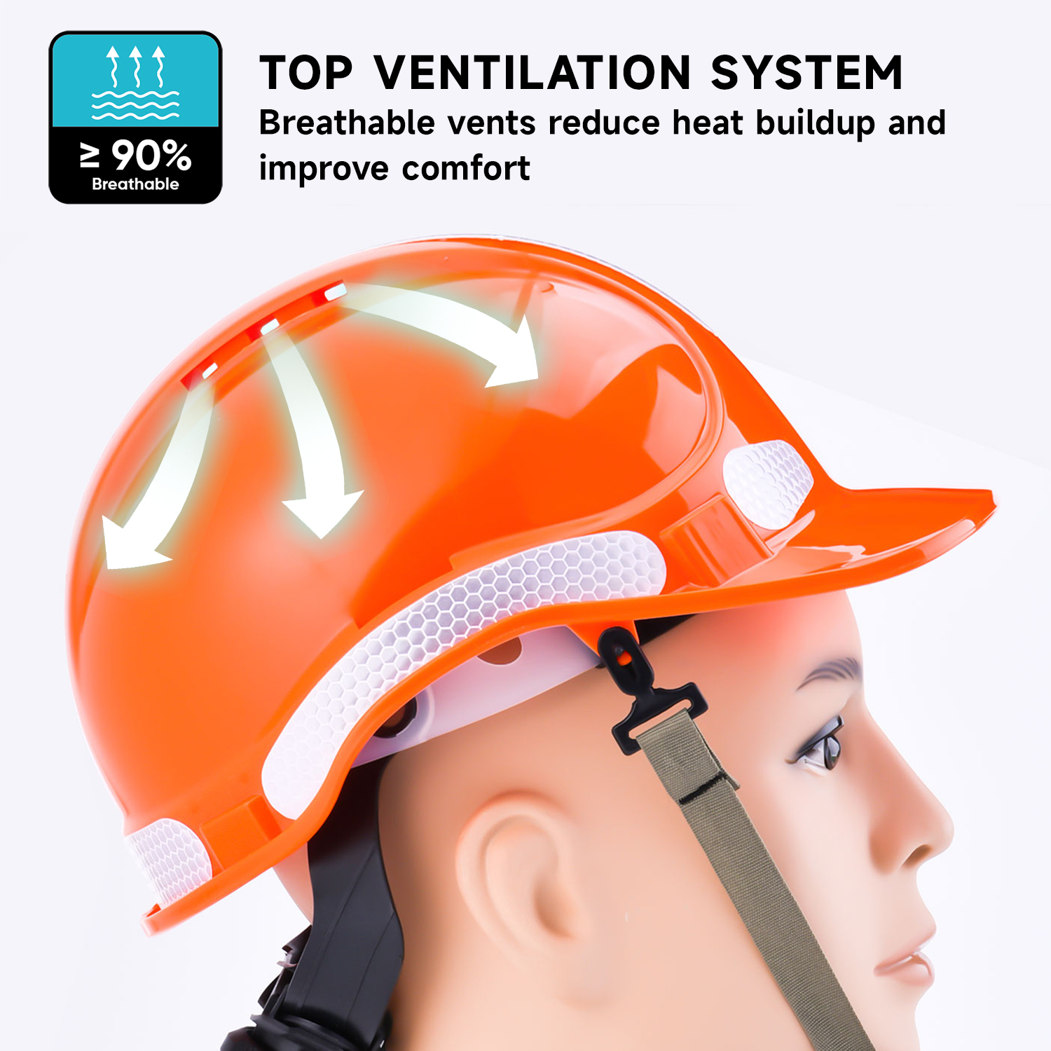 Casque de sécurité ventilé haute visibilité avec bandes réfléchissantes