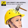 Casque de sécurité industrielle jaune W-002