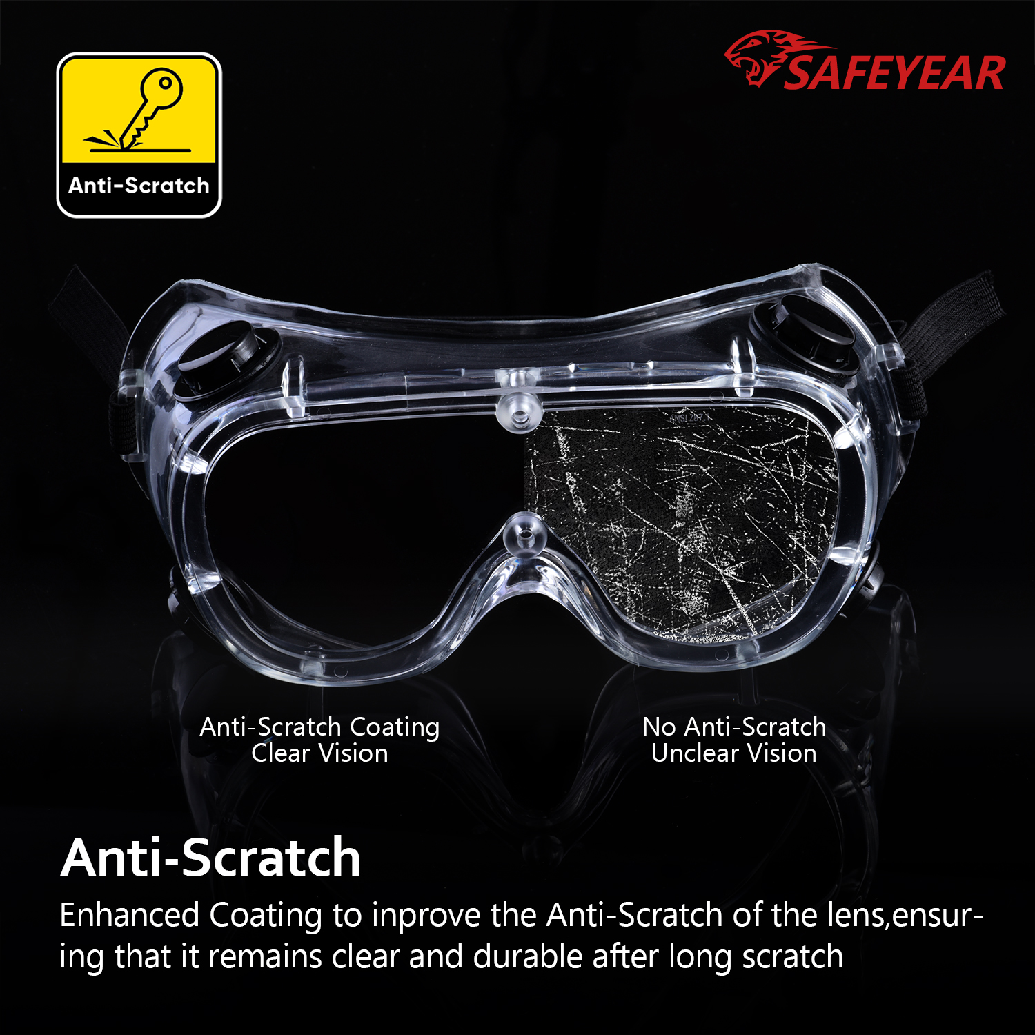 Ready Stock Clear Safety Googles SG032