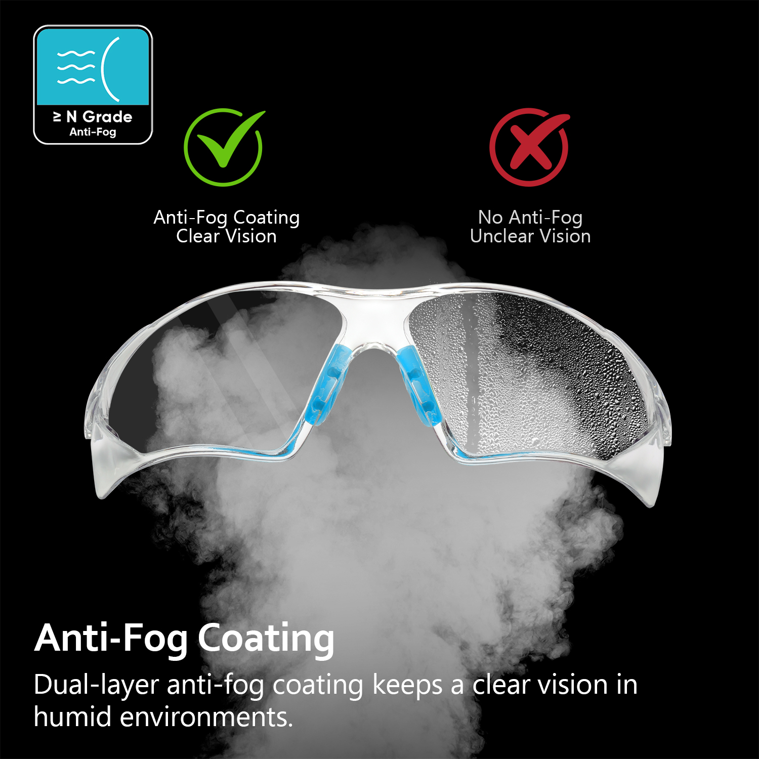 Lunettes de sécurité approuvées CE SG003 Bleu
