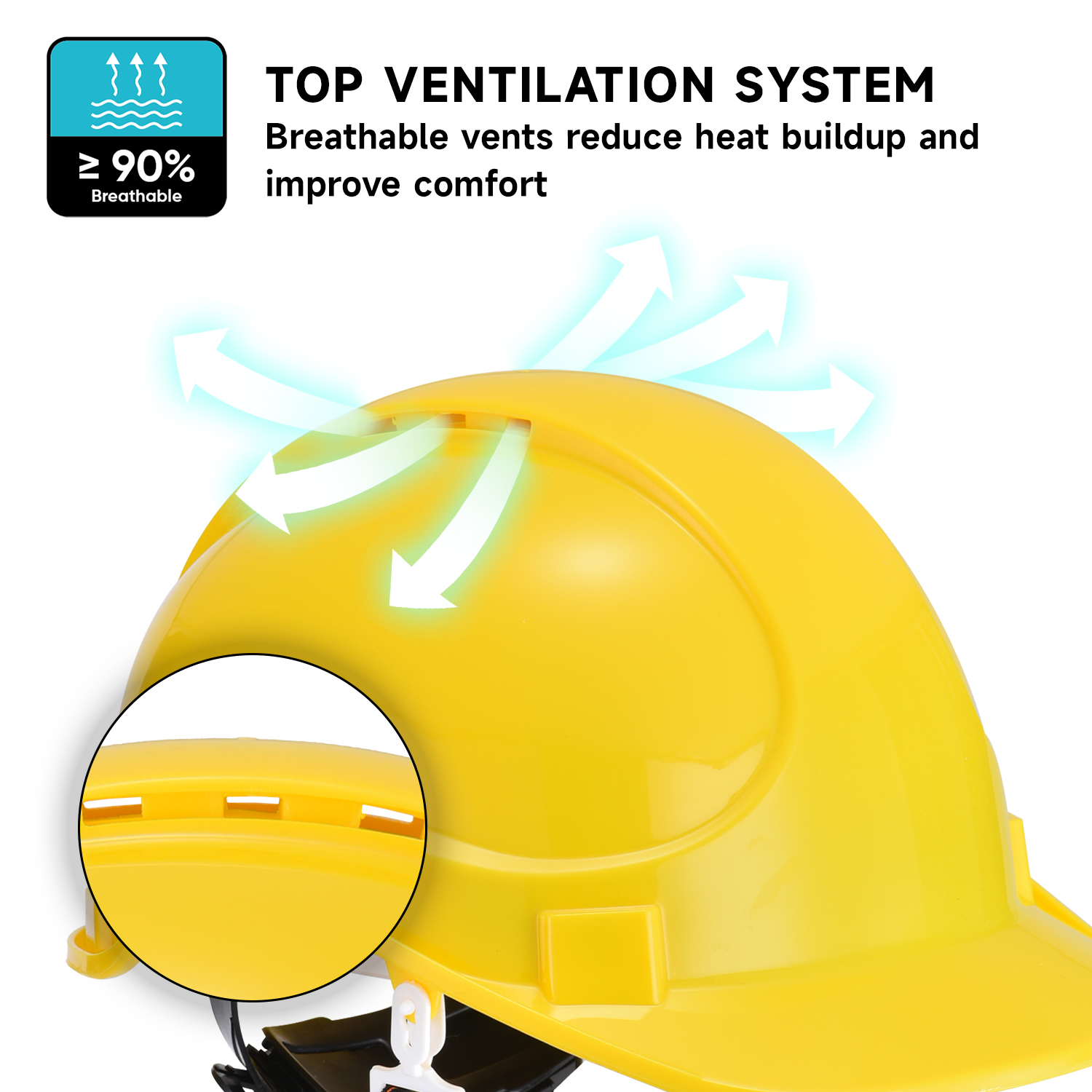Casque de sécurité ventilé | Casque de sécurité certifié CE EN397 et ANSI Z89.1