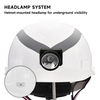Casque de sécurité utilitaire souterrain avec lampe frontale et bandes réfléchissantes