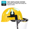Casque de sécurité ventilé avec visière faciale
