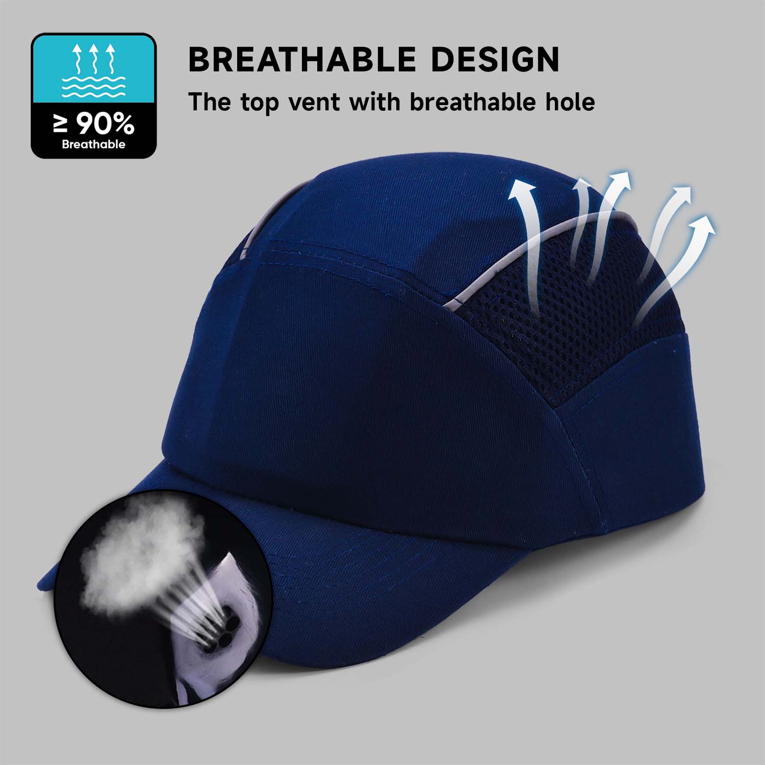 Bouchon de sécurité du sport léger wh-001 bleu