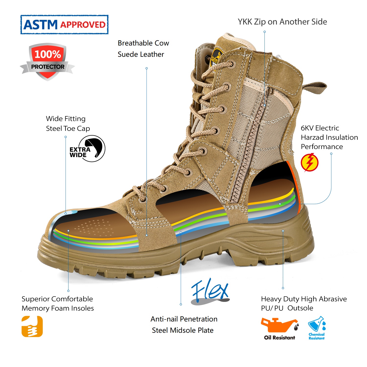 Bottes de travail de sécurité de combat S1P H-9438 Beige SafeCombat-H