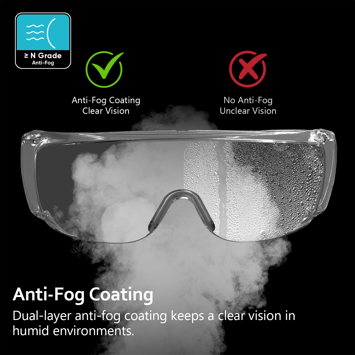 Lunettes de sécurité OTG qui s'adaptent aux lunettes de vue | ANSI Z87.1 et EN166