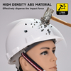 Casques de sécurité des mineurs et de la construction W-003 blanc