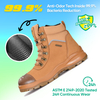 Bottes de sécurité minières à bout en acier imperméables standard d'Australie avec fermeture éclair latérale M-8577 beige