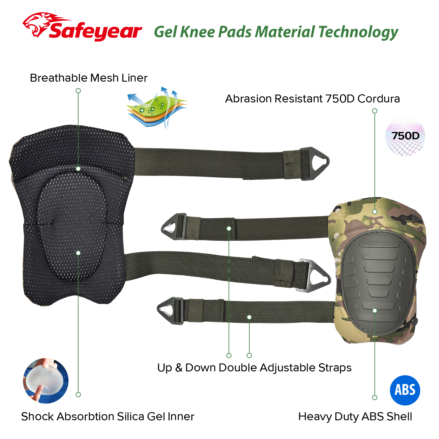 Genouillères en gel professionnelles K6