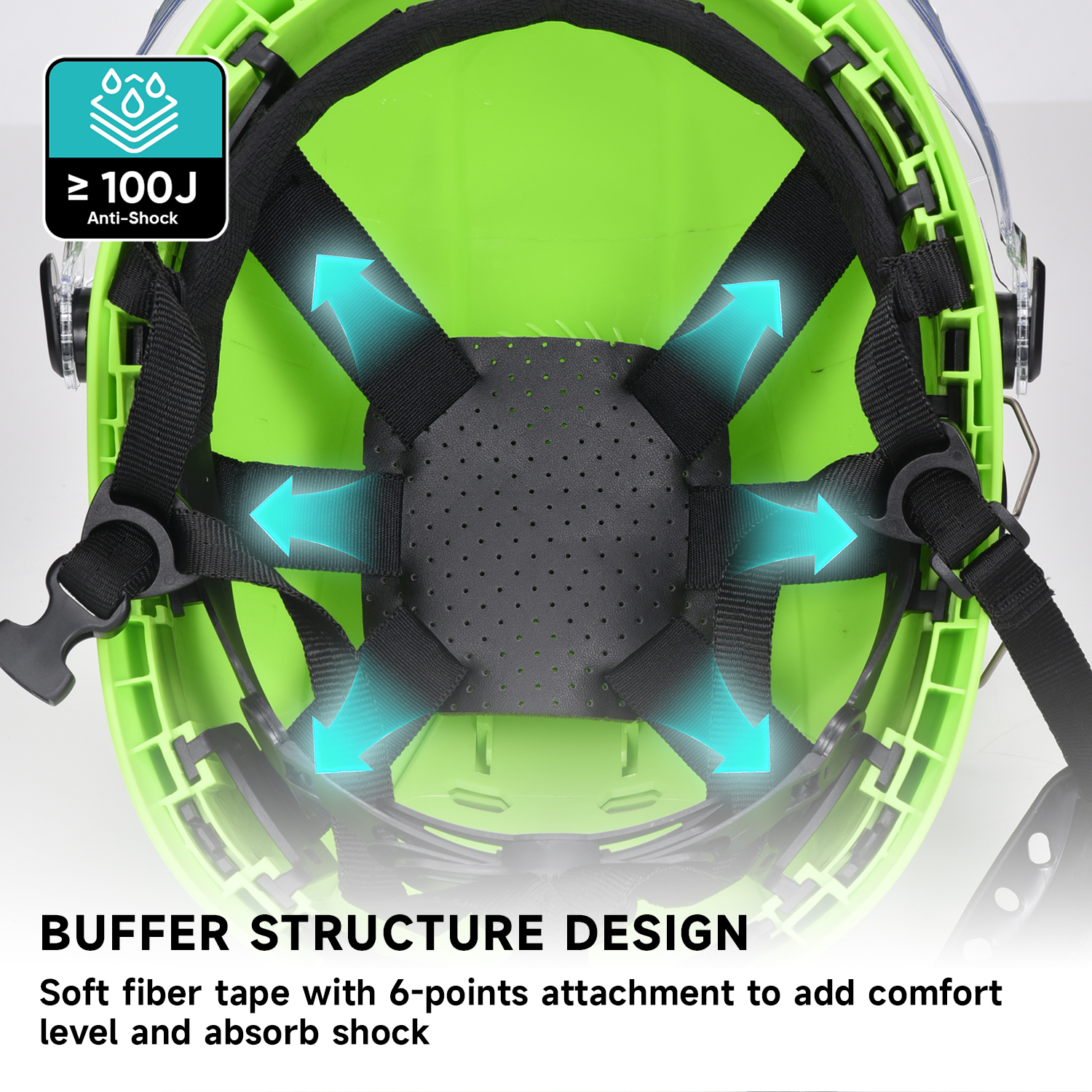 Casqueur de la Sweatband ABS Casques de sécurité M-5018